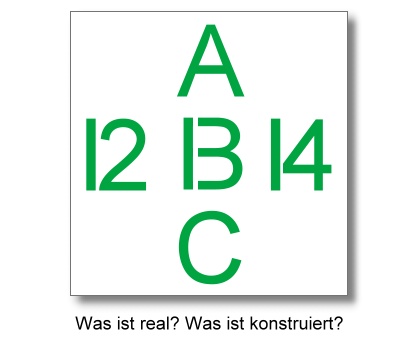 Harald Walach Wissenschaft
