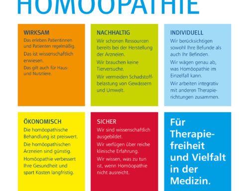 Sichtbar werden – Homöopathie Plakate kleben