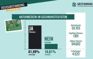 für mehr natürliche Heilweisen im Gesundheitssystem