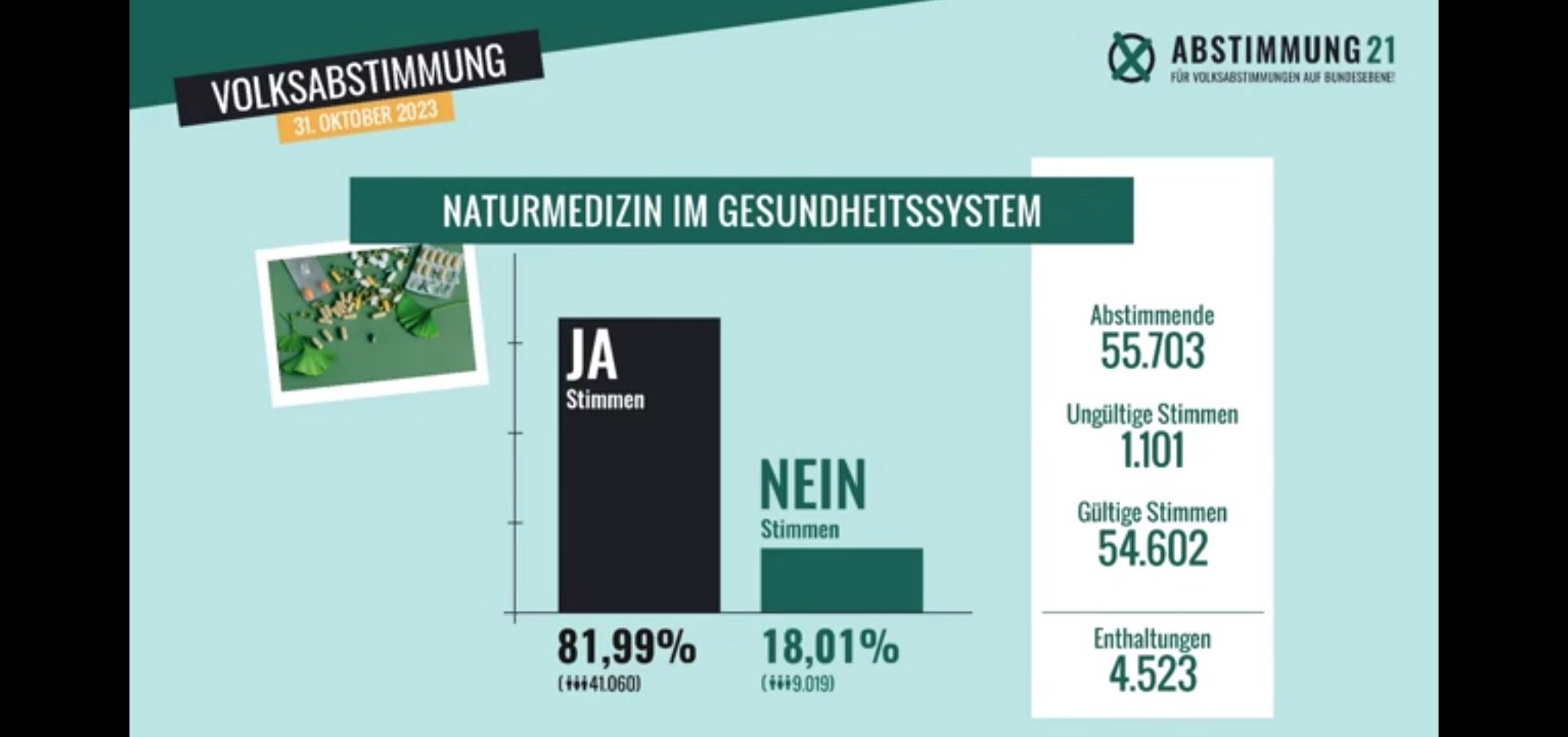 für mehr natürliche Heilweisen im Gesundheitssystem