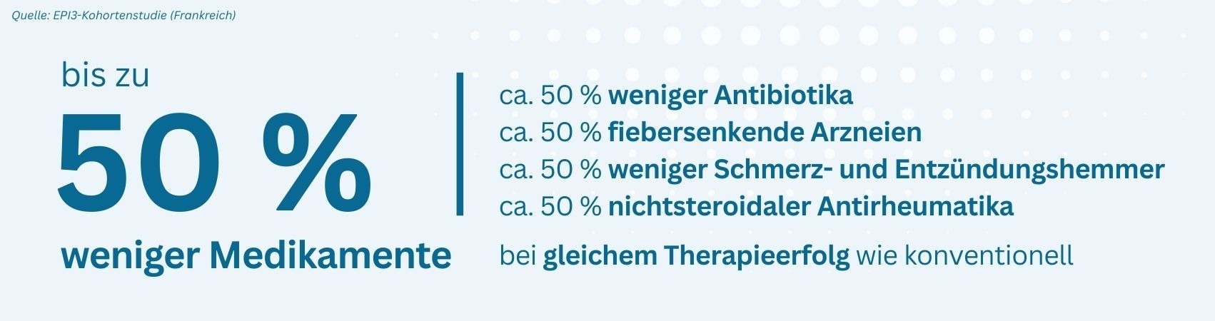 Lasst Homöopathie für Kinder in der GKV